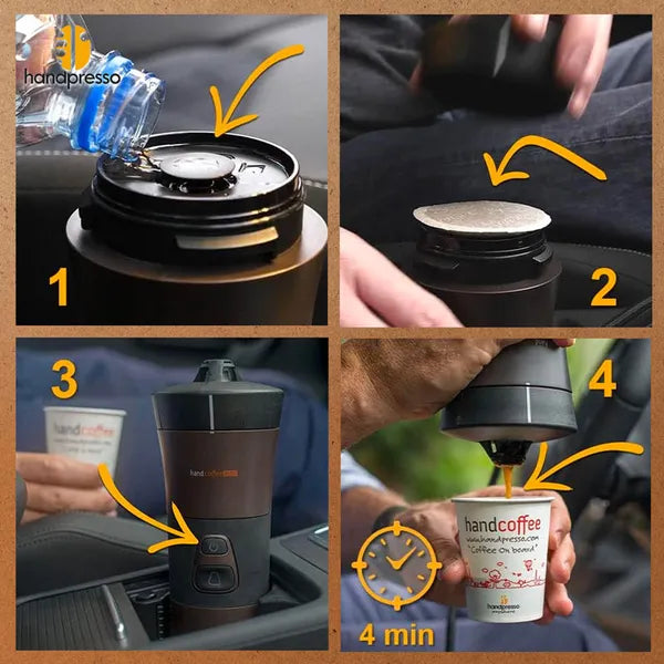 Handcoffee Auto 12V de Handpresso – Vue de la machine avec les explications. 1. Versez de l'eau. 2. Mettre un pads. 3. Appuyez sur le bouton. Et, 4. Versez.