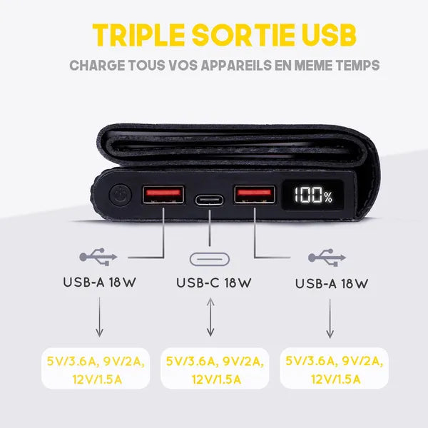 Electron, batterie solaire portable de Sunslice - vue de côté avec indications : USB-A 18 W : 5V/3.6A, 9V/2A, 12V/1.5A - USB-C 18 W : 5V/3.6A, 9V/2A, 12V/1.5A et USB-A 18W : 5V/3.6A, 9V/2A et 12V/1.5A