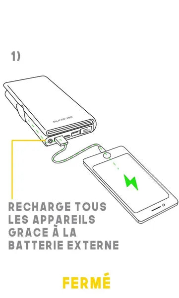 Electron, batterie solaire portable de Sunslice - vue fermée recharge les appareils grâce à la batterie externe