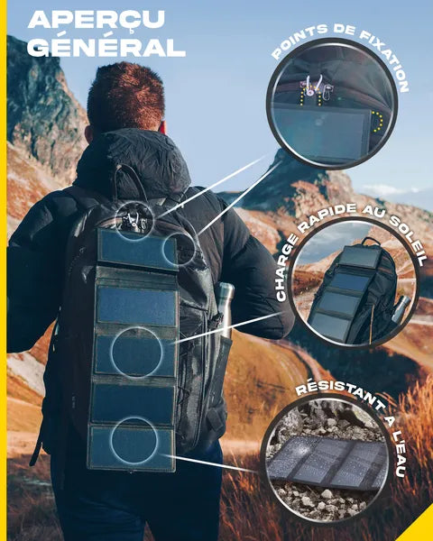 Electron, batterie solaire portable de Sunslice - vue déplié sur un sac à dos avec indications : points de fixation, charge rapide au soleil et résistant à l'eau