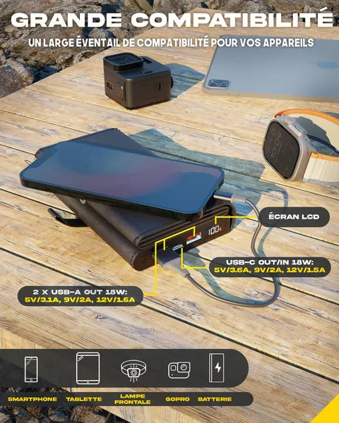 Electron, batterie solaire portable de Sunslice - vue de la barrie en dessous d'un smartphone avec indication écran LCD, USB-C out/in 18W 5V/3.5A, 9V/2A, 12V/1.5A, 2X USBA-A, V/2A, 12V/1.5A, compatibilité Smartphone, tablette, lampe frontale, GoPro et batterie