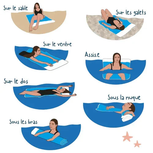 Mise en situation du matelas bleu Plouf
sur le sable
sur les galets
sur le ventre
assis/e
sur le dos
sous la nuque
sous les bras