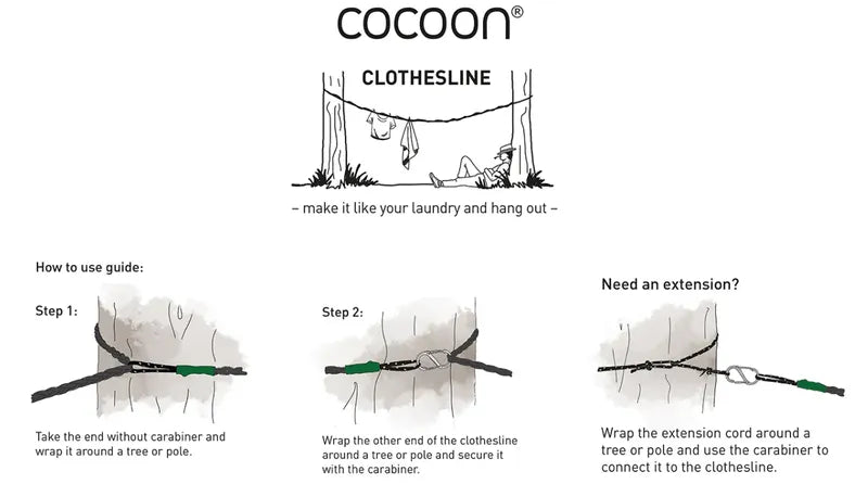 Corde à linge de voyage de Cocoon - explication de la corde à linge et de sa fixation